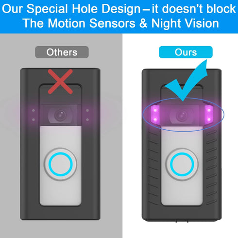 Anti-Theft Doorbell Door Mount,No-Drill Mounting Bracket for Video Doorbell Cover Holder Not Block Doorbell Sensor...