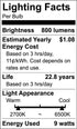 Consciot Smart Light Bulbs, WiFi Color Changing Light Bulb, LED Light Bulb That Compatible with Alexa & Google Home, A19 E26 Smart Bulb 60 watt Eq...