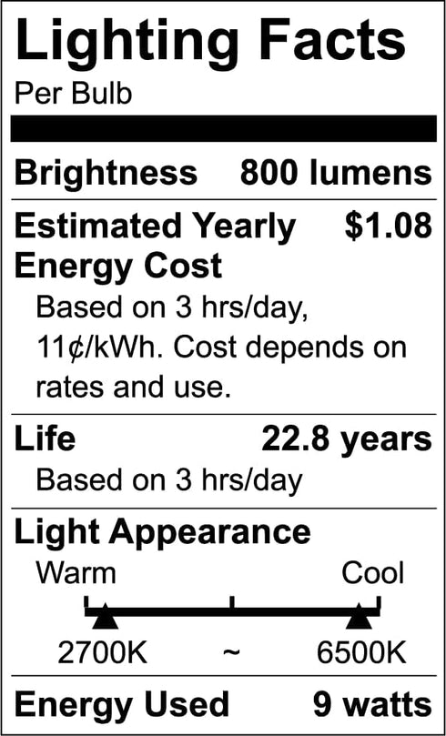 Consciot Smart Light Bulbs, WiFi LED Light Bulb That Works with Alexa & Google Home, Music Sync, Color Changing Light Bulb, A19 E26 2.4Ghz WiFi Li...