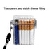 Outdoor EDC Waterproof Transparent Cigarette Case, 20 Capacity, for Regular/King Size 85mm Cigarettes Box Holder (Regular)...