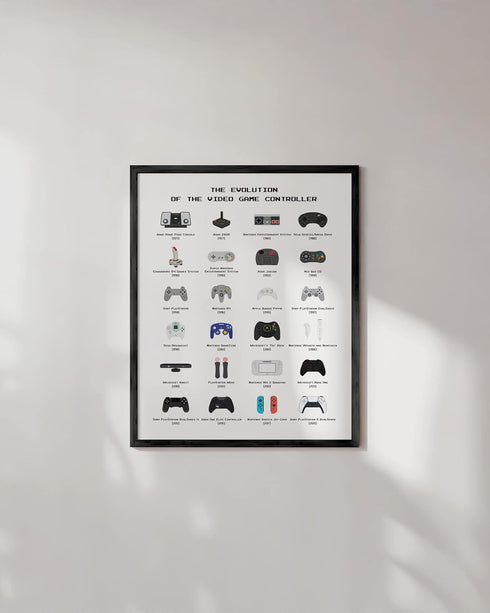 HAUS AND HUES Retro Video Game Poster for Wall, Gaming Decor, Video Game Room Wall Art for Boys, Gaming Art Print for Gamers, Controller Poster UN...