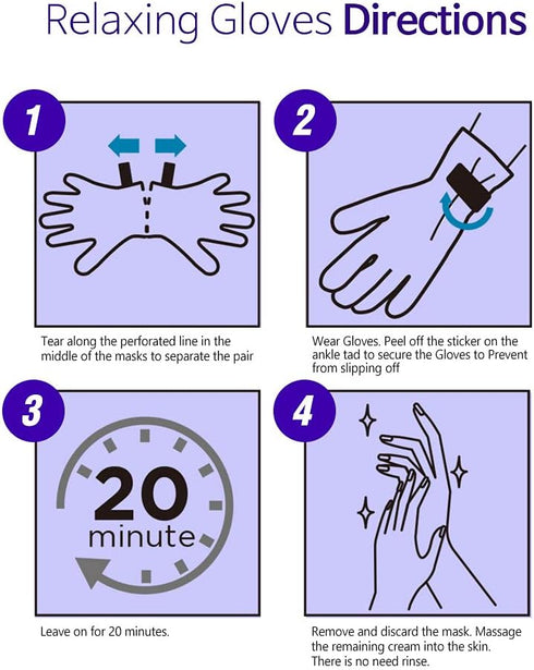 Epielle Assorted Hand Care Gloves Set | 5 Pairs: Moisturizing, Hydrating, Repairing, Nourishing, Relaxing | Korean Skincare...