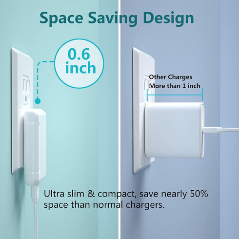Slim Flat USB Wall Charger, Costyle 2 Pack 18W GaN Tech Fast Charge 3.0 Port Fast Charging Block with Foldable Plug Compatible for Samsung Galaxy ...