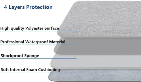 15-16 Inch Laptop Sleeve Waterproof Lightweight Case Bag Compatible with MacBook Pro 16/15/ Surface Laptop 15/ Surface Book 15, Chromebook Dell HP...