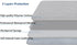 13-14 Inch Laptop Sleeve Waterproof Shockproof Case Bag Compatible with MacBook Pro 14 13 inch/MacBook Air 13.3/ Dell XPS 13/ Surface Laptop 13.5/...