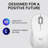Logitech Signature M550 Wireless Mouse - for Small to Medium Sized Hands, 2-Year Battery, Silent Clicks, Customizable Side Buttons, Bluetooth, Mul...