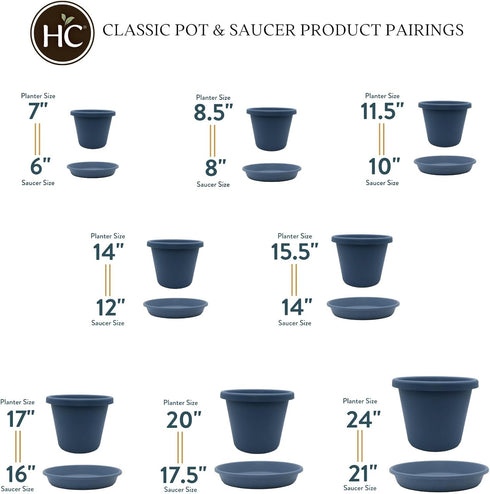 The HC Companies 14 Inch Round Classic Planter - Plastic Plant Pot for Indoor Outdoor Plants Flowers Herbs, Slate Blue...