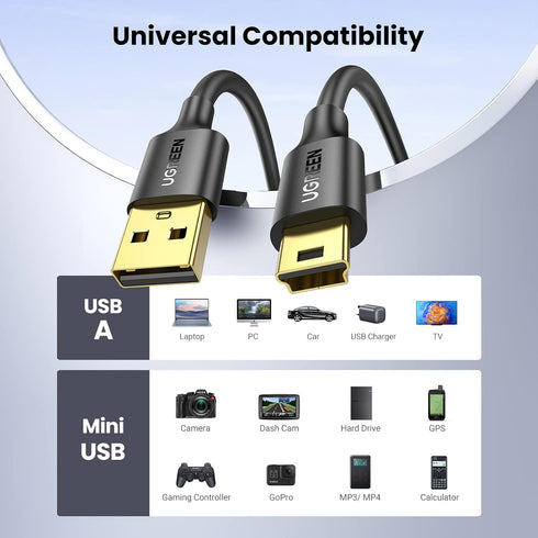 UGREEN Mini USB Cable 3FT,USB Mini Cable Mini USB 2.0 Cable,USB Mini B Cord Mini USB Charger Cable Compatible with Garmin Nuvi GPS,SatNav,Dash Cam...