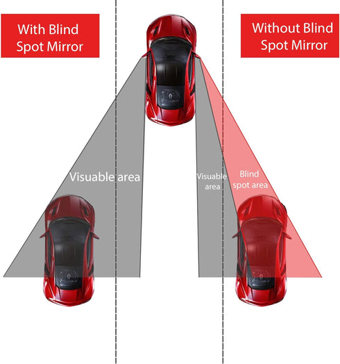 Livtee Framed Rectangular Blind Spot Mirror, HD Glass and ABS Housing Convex Wide Angle Rearview Mirror with Adjustable Stick for Universal Car (2...