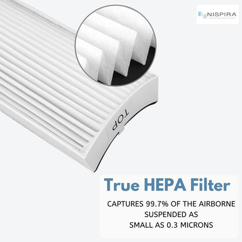 Nispira True HEPA Air Filter Replacement Compatible with Envion Therapure Air Purifier Models TPP220, TPP220F, TPP220H & TPP220M - 12.5” x 4.35” x...