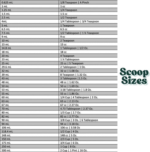 1 Cup (8 Oz. | 250 mL) Scoop for Measuring Coffee, Pet Food, Grains, Protein, Spices and Other Dry Goods (Pack of 10)...