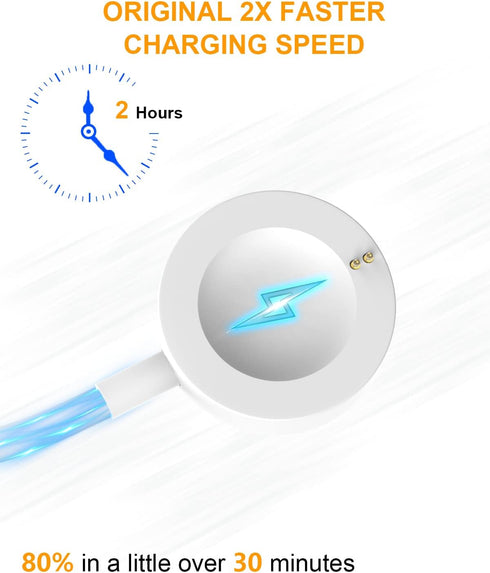 Charger Dock Compatible for Fossil Gen 4 Gen 5 Gen 5E Gen 6 Michael Kors Runway, Skagen falster 2, Misfit Vapor 2, Diesel Guard 2.5 - USB Charging...