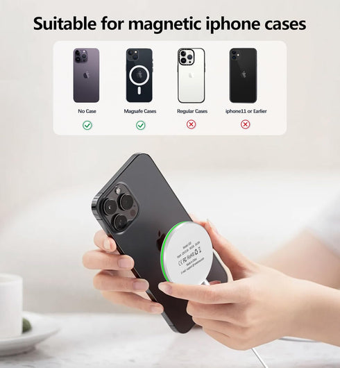 2 Pack Magnetic Wireless Charger 15W Fast Apple Mag-Safe Charger for iPhone 15/14/13/12 Series Magnet Charging Pad for AirPods 3/2/Pro with 5ft Du...