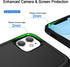 Compatible with iPhone 11 Case, Heavy Duty Protection Shockproof Dropproof Dustproof Anti-Scratch Phone Case Cover for 11 -Black...