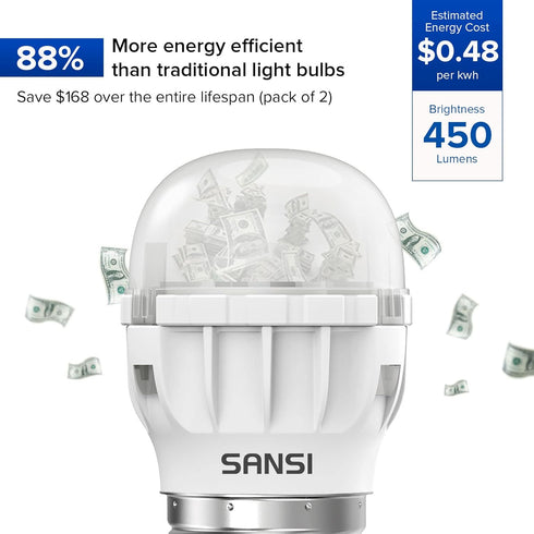 SANSI LED Refrigerator Light Bulb 45W Equivalent, 5000K Daylight White 450 Lumen 4W Appliance Light Bulb A11 Small LED Light Bulb, E26 Freezer Hom...