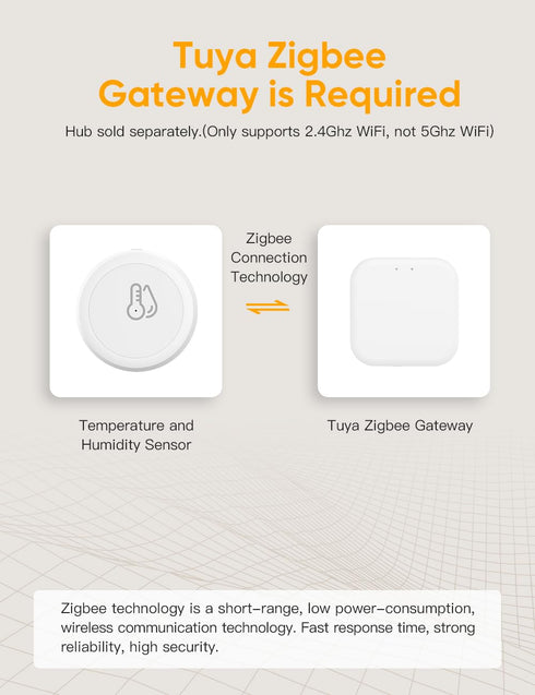 Maxcio Temperature Humidity Sensor, Smart Thermometer with App Notification, Wireless Hygrometer Monitor for Home, Free Data Storage, Requires Max...
