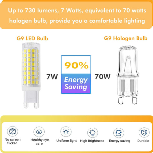 [Pack of 5 G9 LED Light Bulb 7W Dimmable G9 Bi-Pin Base 75W Halogen Equivalent, T3/T4 G9 LED Corn Bulb for Indoor Chandeliers Ceiling Fan Cabinet ...