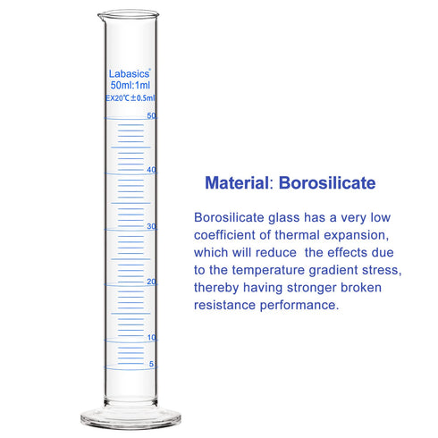 2-Pack 50 ml Borosilicate Glass Graduated Cylinder Measuring Cylinder...