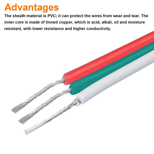 MECCANIXITY 24 Gauge 3 Conductor Electrical Wire Tinned Copper Cable 49FT Flexible Stranded Hook-up Wire for LED Strips Lamps Residential Wiring C...