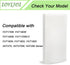 2 PACK Filter Replacement Compatible with Honeywell Filter U HRF201B Compatible with HHT270, HHT290 Series