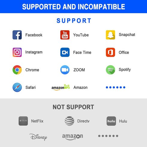 HDMI Adapter for iPhone to Projector, Plug & Play 1080P HD HDMI Digital AV Adapter, Sync Screen HDMI Connector Cable with Charging Port for iPhone...
