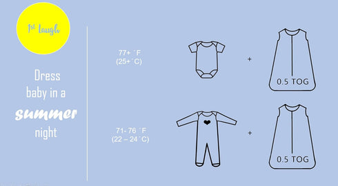 Muslin baby Sleeping Sack Bag, Lightweight Wearable Blanket...