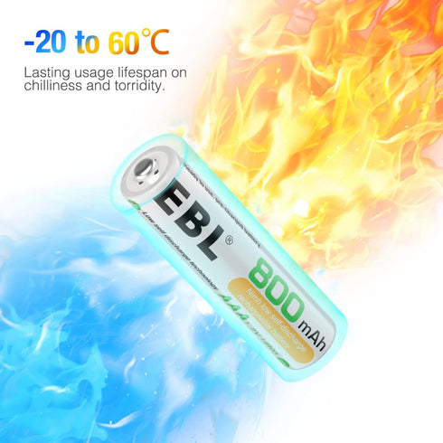 EBL 12 Counts Ni-MH Rechargeable AAA Batteries 1.2V Pre-Charged with Storage Box(800mAh)...