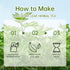 HANFANGLING Mugwort Leaf Herbal Tea Loose Leaf Natural Mugwort Sprouts 1.76oz...