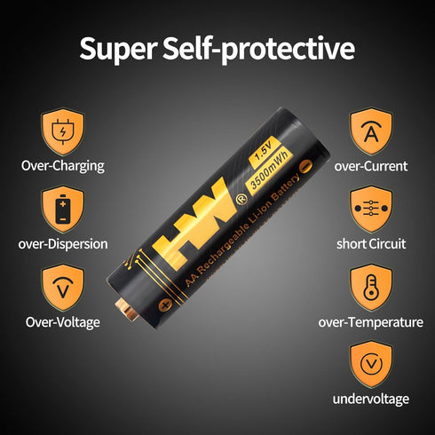 HW 4 Pack Rechargeable Lithium Batteries AA, 1.5V 3500 mWh 2.5H Fast Charge Long-Lasting Power 1000+ Cycles Reuseable Double A Battery...