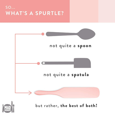 Mad Hungry Spurtle Silicone Set 2-Piece - Kitchen Spatula Spoon Tools for Cooking, Narrow Jar Scraper, Mixing Spoons, Icing Cake & Frosting Knife ...