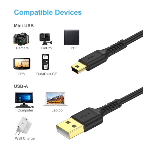 3ft Mini USB Cable, Standard USB 2.0 to Mini B Male Charger Cord Durable USB Mini to USB Charging Cable Compatible with PS3 Controller, MP3 Player...