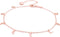 18K Gold Plated 925 Sterling Silver Anklet Moon/Round/Love Heart Foot Anklt Bracelets Charm Adjustable Beach Anklet Foot Jewelry for Women...