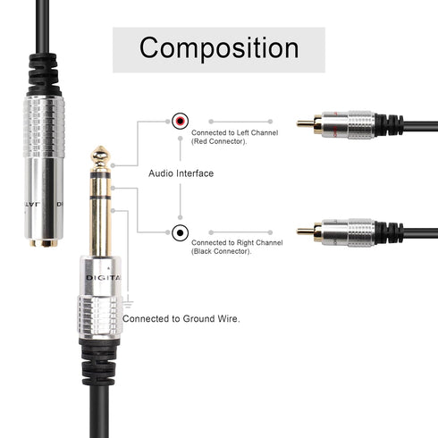 PNGKNYOCN 6.35mm to 2RCA Audio Cable, 1/4" TRS Female Stereo Jack to Dual RCA Male Plug Y Splitter Adapter Cable for Guitars?Speaker,Home Stereo S...