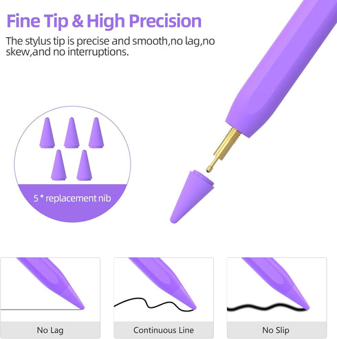 iPad Pencil, Stylus Pen for iPad 9th 10th Generation with Palm Rejection, Fast Charging iPad Stylus for iPad 10/9/8/7/6th Gen, iPad Air 5/4/3, iPa...