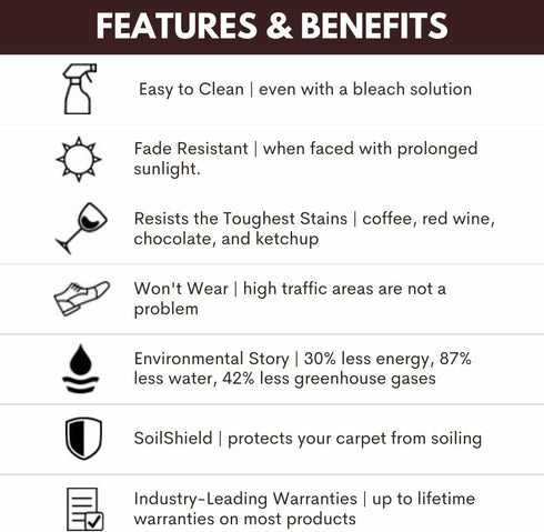 Smart Squares in A Snap Premium Made in The USA Carpet Tiles 8x8 Inch, Soft Padded, Seamless Appearance, Peel and Stick for Easy DIY Installation ...
