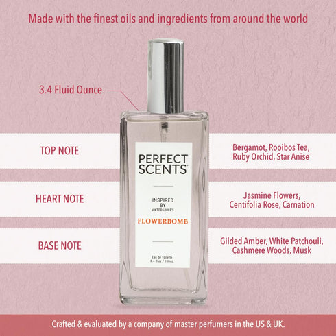 Fragrances | Inspired by V&R’s Flowerbomb | Women’s Eau de Toile?e | Vegan, Paraben, Phthalate Free | Never Tested on Animals | 3.4 Fl Oz...