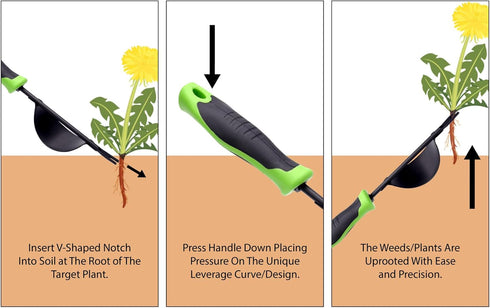 Weeding Tool, Heavy-Duty Weeder, Leverage Design Weed Puller Tool Removal and Deep Digging, Ergonomic Handle and Two-Pronged V-Shaped Fork...
