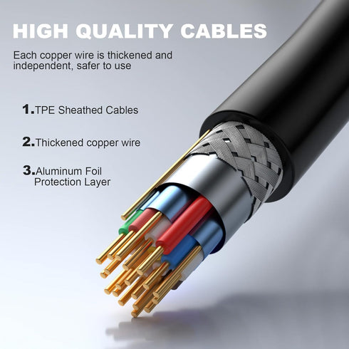 Arctis 5 Cable Compatible with SteelSeries Arctis 3, Arctis 5, Arctis 7, Arctis Pro Gaming Headset, Replacement Audio Cable Cord, 5ft...