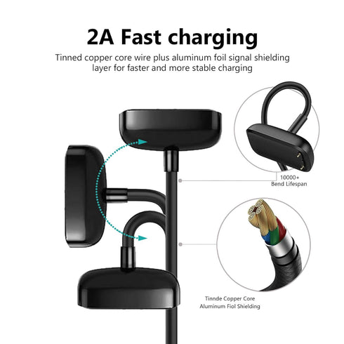 Replacement Wall Charger for Fitbit Luxe Fitbit Charge 5, Fitbit Charge 6, for Fitbit Luxe Fitness Tracker Fb422/Charge 5 Advanced Health & Fitnes...