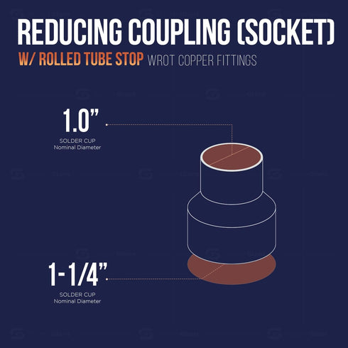DDSD1252 Reducing Copper Coupling With Sweat Sockets And With Rolled Tube Stop, 1-1/4 X 1 Inch...