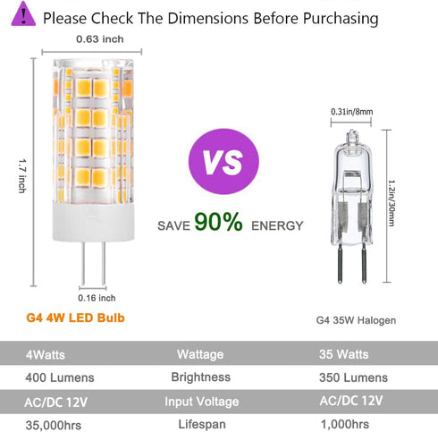 KAKEMONO G4 LED Bulb 4W 2700K Warm White bi-pin T3 JC Type 12VAC/DC 40W Halogen Equivalent Non-dimmable for Outdoor Landscape Deck Stair Step Path...