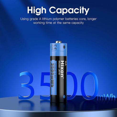 Hixon Rechargeable AA Batteries, 3500mWh(2330mAh) high Capacity AA Battery,1.5V Constant Output,AA Rechargable Batteries,4 Counts Lithium AA Batte...