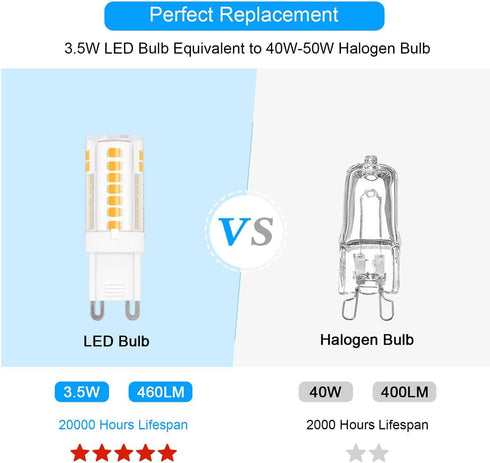 3.5W G9 LED Bulb Dimmable 40W Halogen Equivalent, Warm White 3000K 460LM 120V G9 Bi Pin Base Light Bulbs for Chandelier Lighting, 5 Pack...