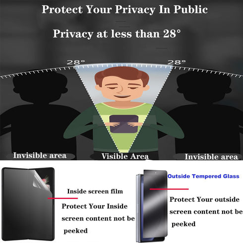 2+1 Pack Privacy Screen Protector for Samsung Galaxy Z Fold 5 5G 2023,Anti-Peep Anti-spy 2PCS Outside Tempered Glass+1PCS Inside Privacy Soft Film...
