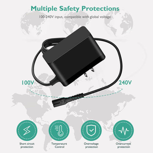 for LABIGO Electric Spin Scrubber Charger - 9V Adapter Compatible with LABIGO Cordless Spin Scrubber LA1 Pro Model KS-2619, for Voweek VWS211 Repl...