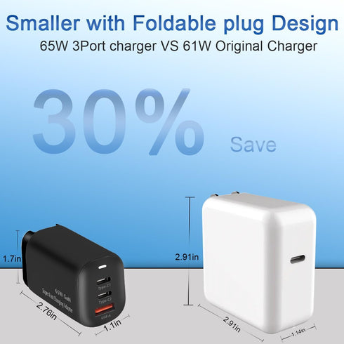 65W USB C Power Adapter,PD 3.0 Type C Charging Block Wall Charger for iPhone 15Pro/ 15Pro Max/ 14/14Pro/13Pro/13 Samsung Switch......