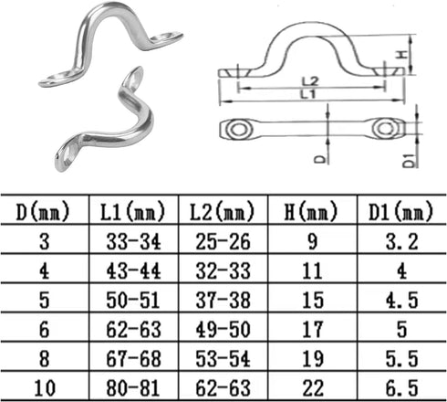 M3 316 Stainless Steel Bimini Boat Top PAD Eye, Eye Strap, Tie Down, Kayak Deck Loop, Suitable for Kayak Canoe Rigging, Marine Boat Hardware (Pack...