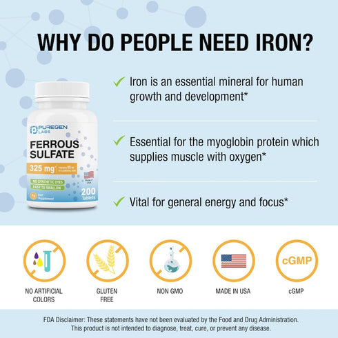Puregen Labs Ferrous Sulfate 325 mg (65 mg Elemental Iron) High Potency Iron Supplement | No Artificial Color Additives - 200 Tablets Made in USA...