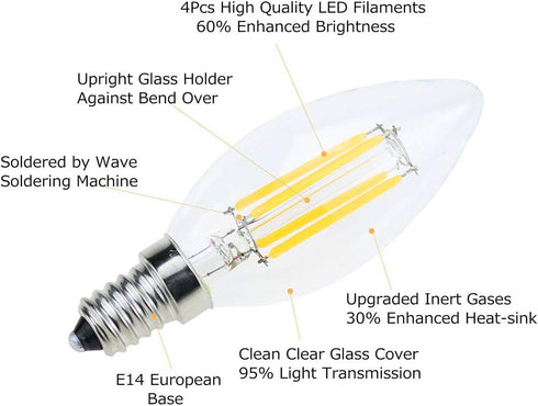 E14 LED Filament Candle Shape Light Bulb,E14 European Base Bulb,Daylight 6000K 600LM 60W Equivalent,C35 Clear Glass Torpedo Shape Bullet Top,No-Di...