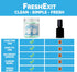 FreshExit Toilet Tablets – Replaces Toilet Sprays -Just Drop One In and Go - Leaves a Clean Bowl and Fresh Citrus Scent – a Better Alternative to ...